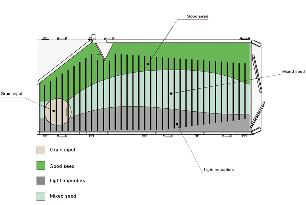 5XZ-6 英文.png
